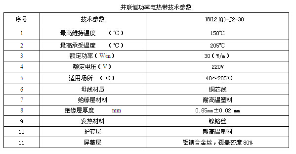 某化工企業輸焦油管道電伴熱系統方案設計(圖1) 技術數據表
